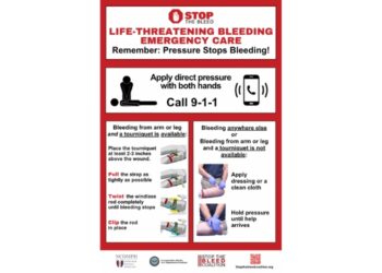 Hot off the Press! New STOP THE BLEED® Emergency Poster Now Available!
