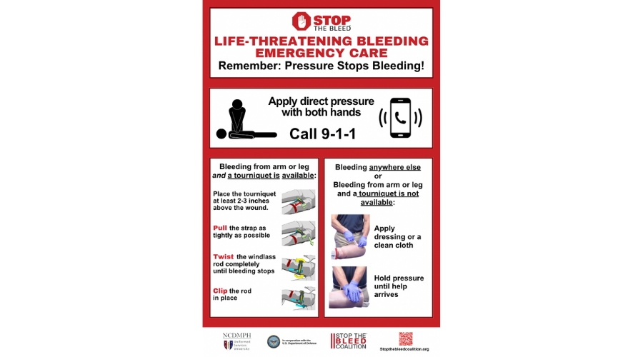 Hot off the Press! New STOP THE BLEED® Emergency Poster Now
